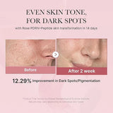 Medicube – Tónico Facial PDRN Pink Cica 250ml – Calmante, Hidratante y Regenerador